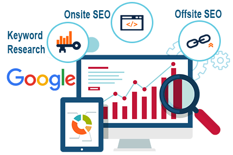 Seo Company In lahore